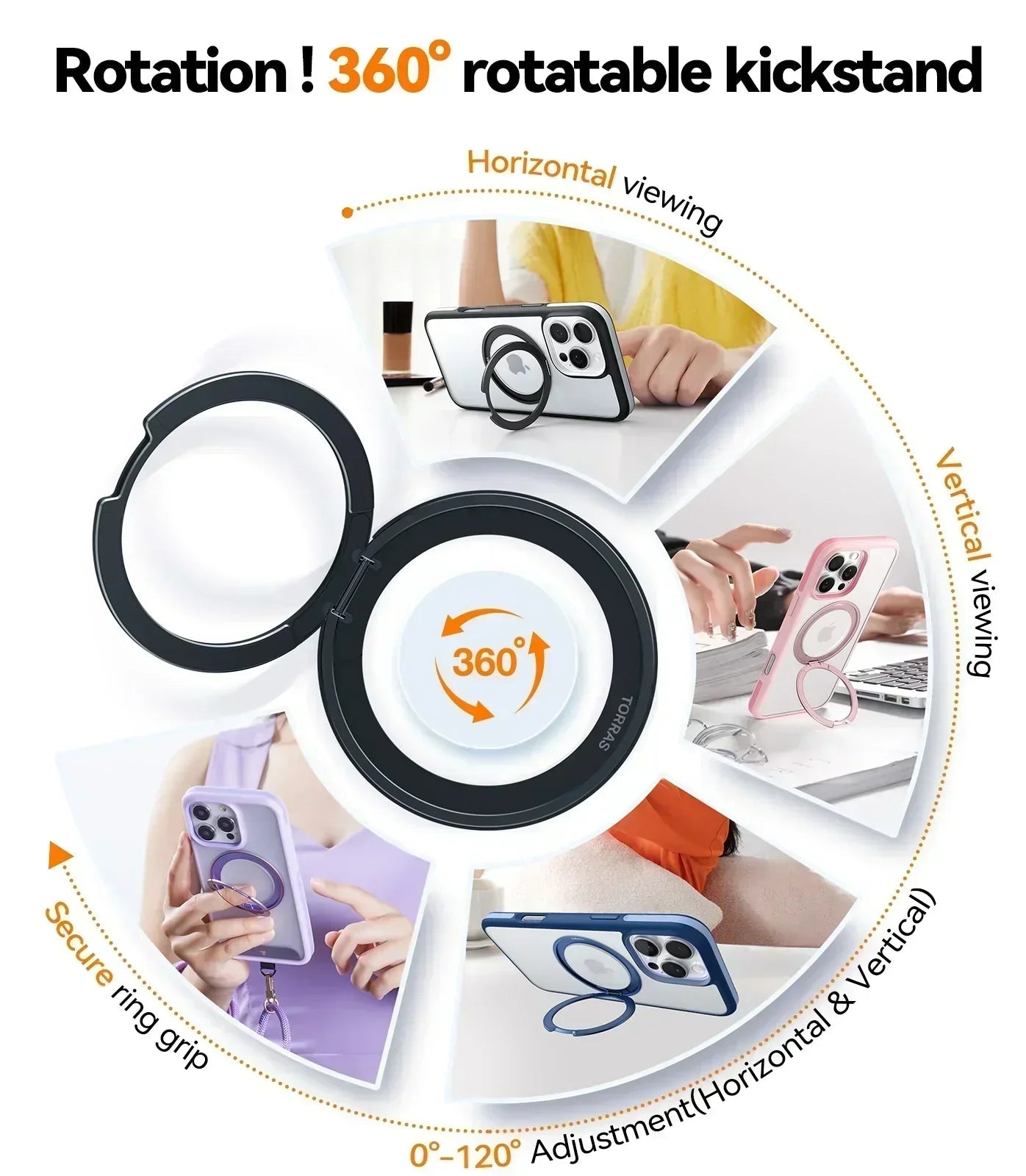 Ostand R Fusion for iPhone 16 Pro Max
