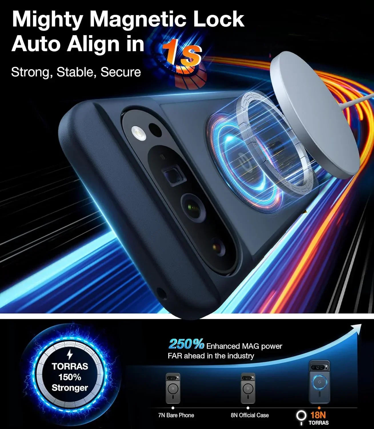 Guardian-Mag Case for Google Pixel 9 Pro XL