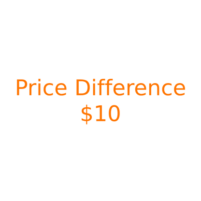 Exclusive Link for Price Adjustment