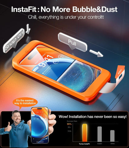 GlassGo Screen Protector for iPhone 13
