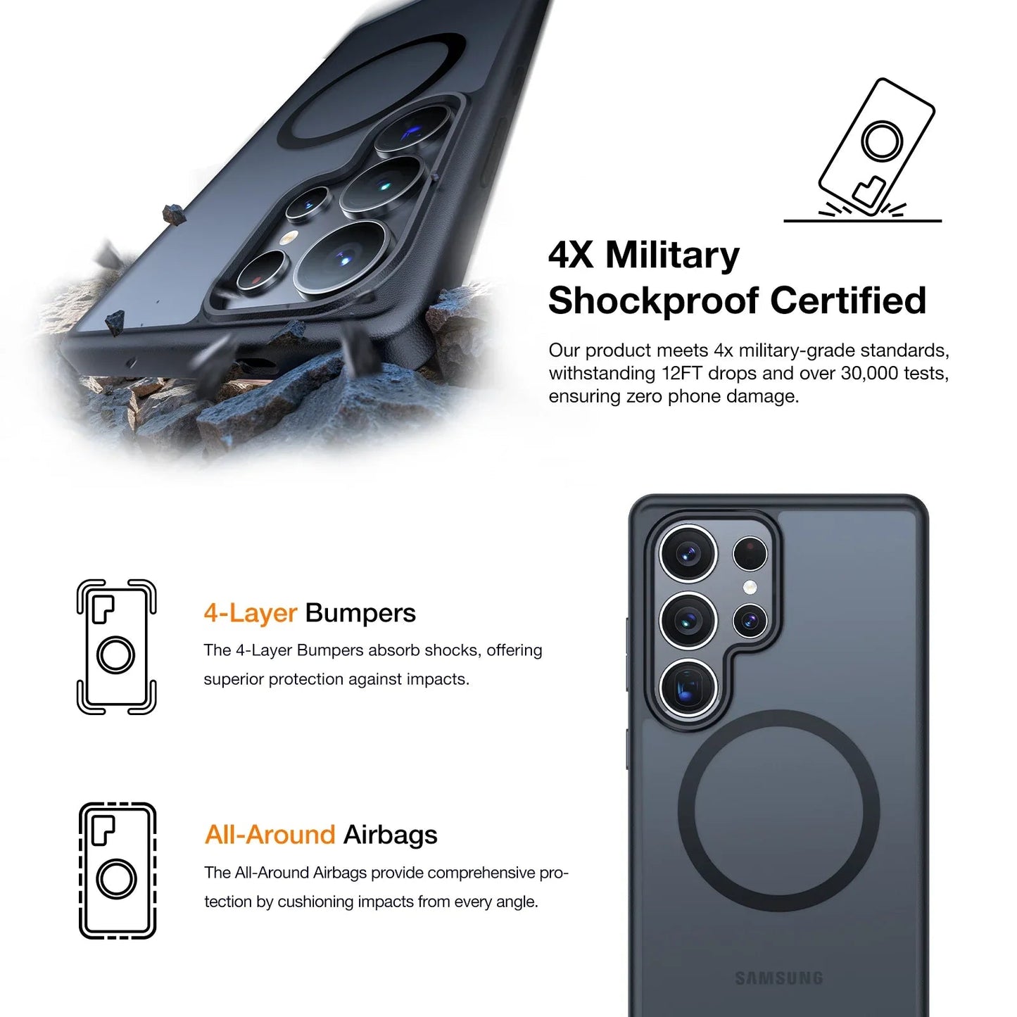 Guardian-Mag for Samsung S25 Plus