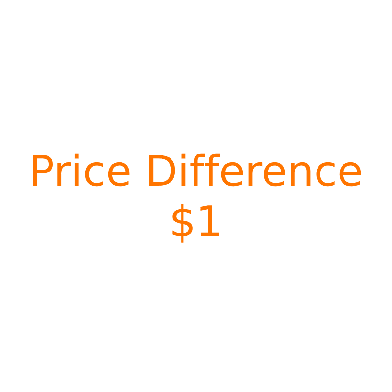 Exclusive Link for Price Adjustment