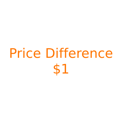 Exclusive Link for Price Adjustment