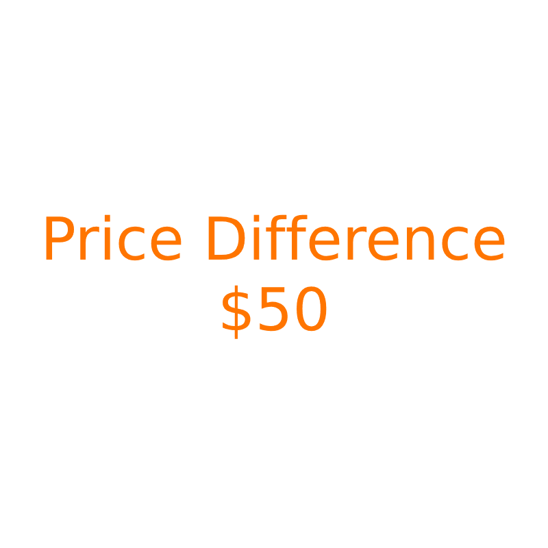 Exclusive Link for Price Adjustment
