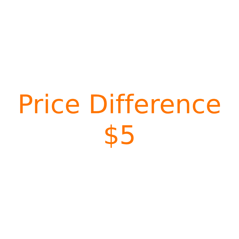 Exclusive Link for Price Adjustment