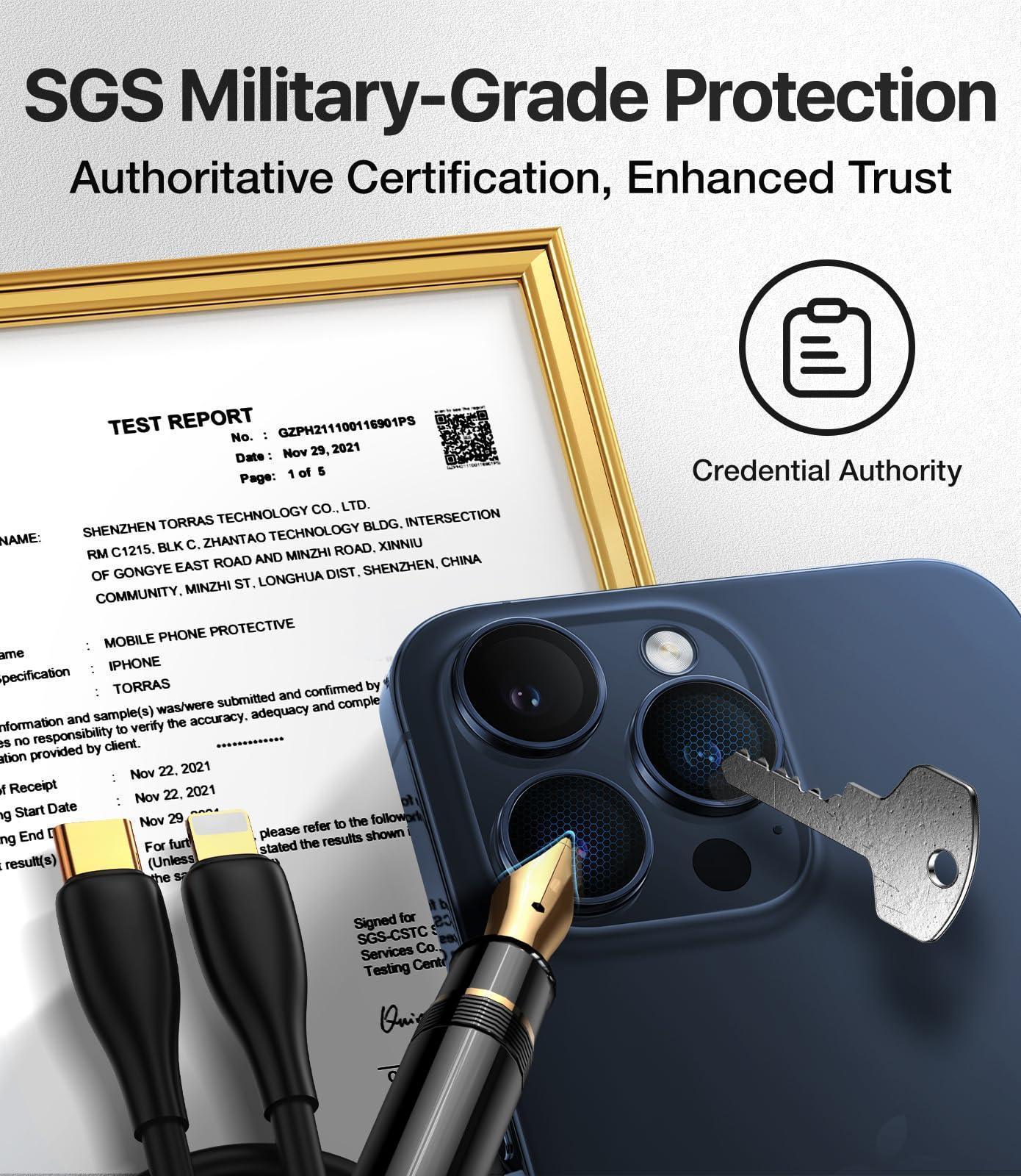 Lensguard Camera Protector for iPhone 15 Pro Max