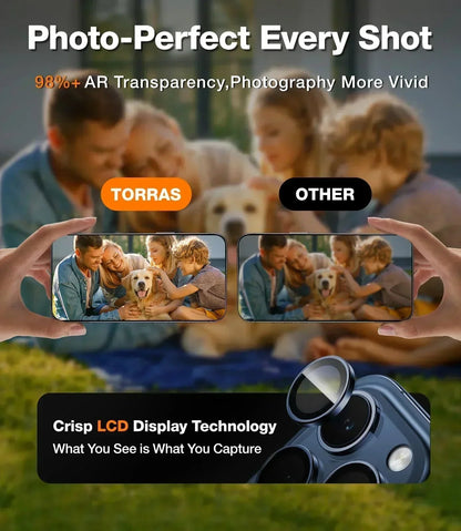 Lensguard Camera Protector for iPhone 15 Pro